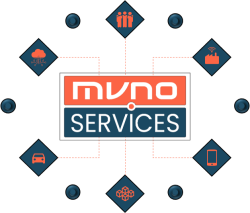 MVNO.SERVICES enabling a range of MVNOs