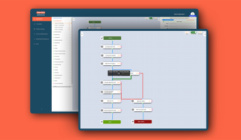 Order Orchestration, Resource Management & Provisioning