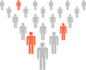 MVNOs segmented approach